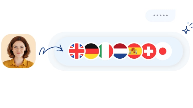 Internationale klanten? Kies voor meertalige ondersteuning